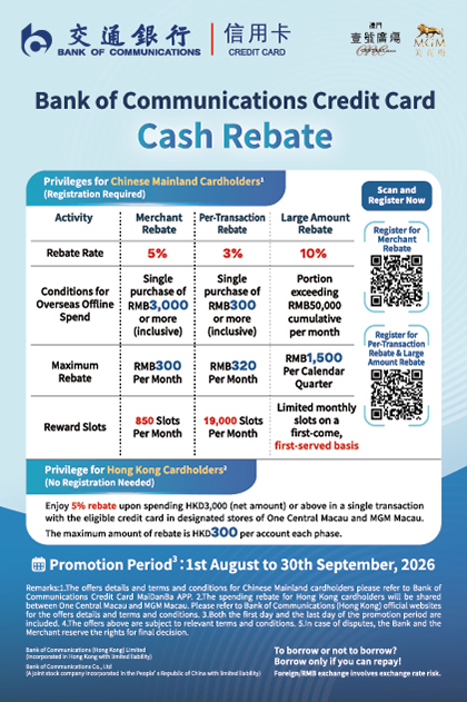 Bank of Communications Credit Card Rebate Promotion